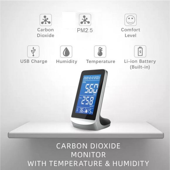 Детектор качества воздуха CO2 PM2.5