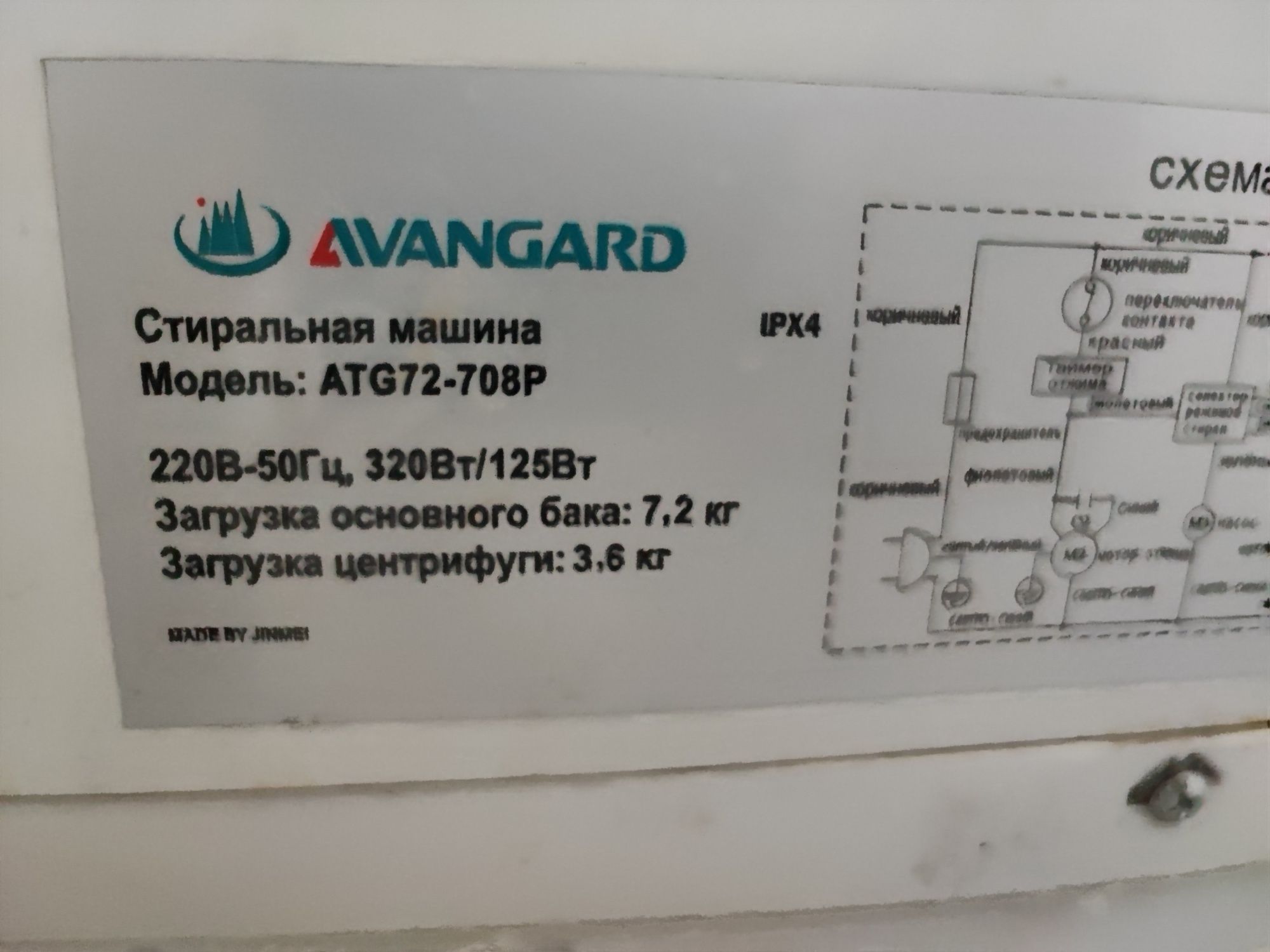 Avangard polavtomat kirmashina