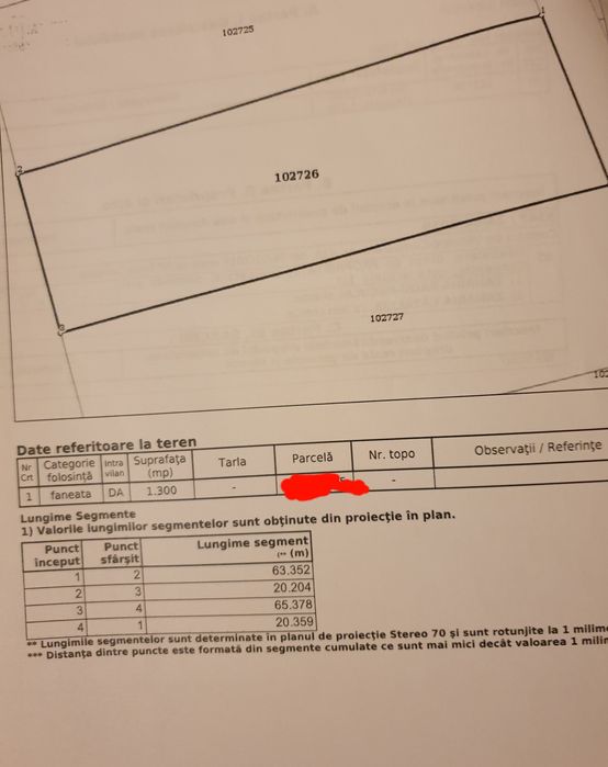 Teren Intravilan Valea Avrigului