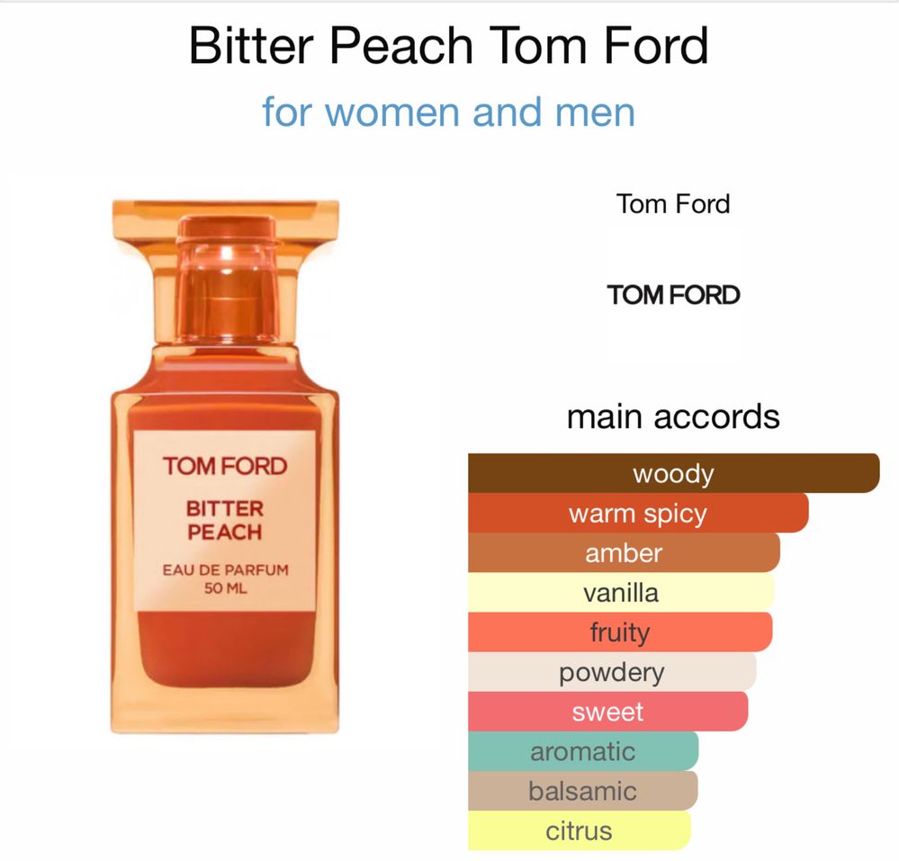 Tom Ford Better Peach