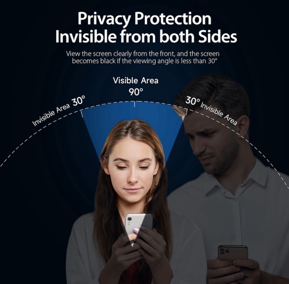 Стъклен протектор зa Iphone 12 Pro Max