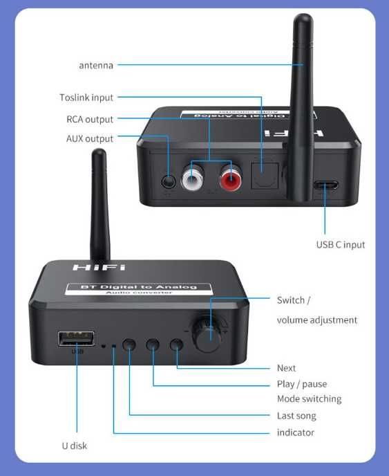 Bluetooth цифров към аналогов аудио конвертор с оптичен вход