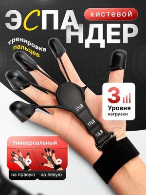 Эспандер пальцевой.