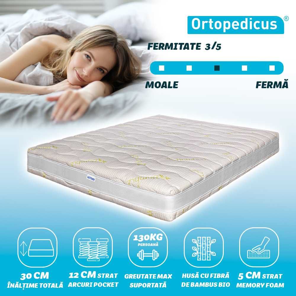 Saltea pat Ortopedica Pocket, 160×200 – Bio Bambus Air, Memory