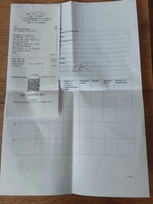 Redmi 15C 2г. ГАРАНЦИЯ