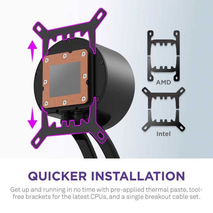 Система жидкостного охлаждения NZXT KRAKEN ELITE 360 RGB 2024 Black