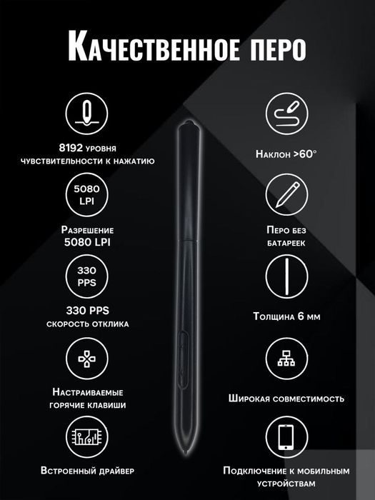 Графический планшет Т605