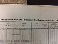 Carte tehnica manual tabel de semanat Nodet