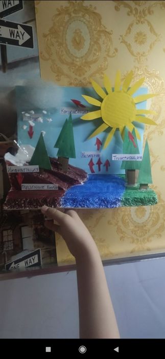 Поделки в школу своими руками