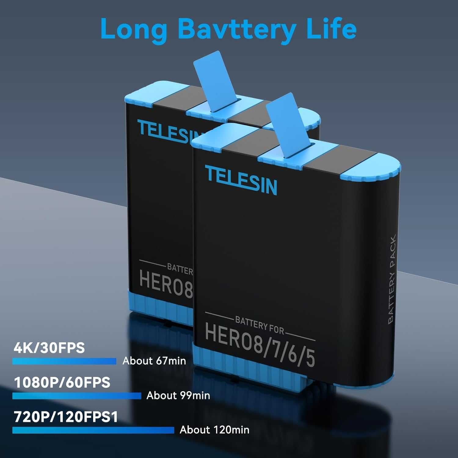Hero 8/7/6/5 батерии и зарядно