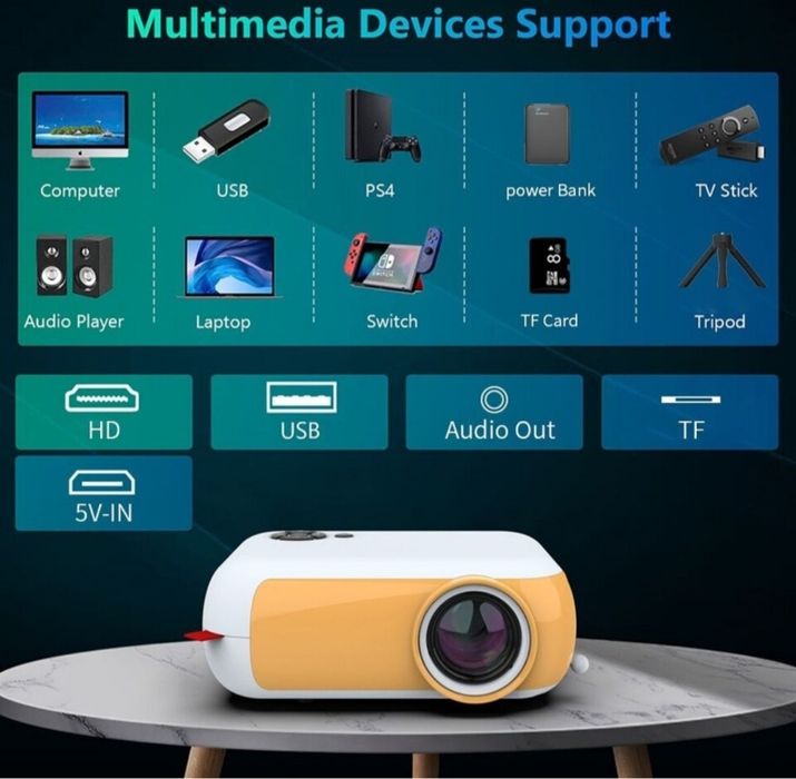 Mini proiector portabil, Zola®, rezolutie max. 1920x1080, LED, 13.5x9.