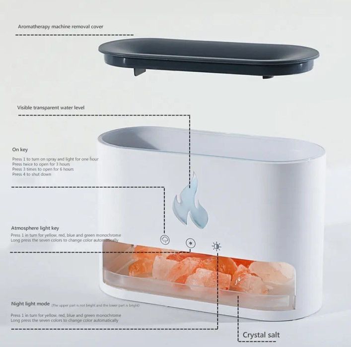 Увлажнитель воздуха