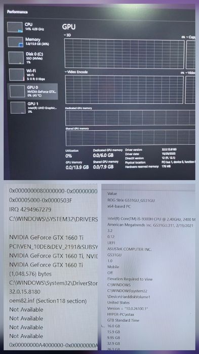 Laptop Asus Rog Strix G15