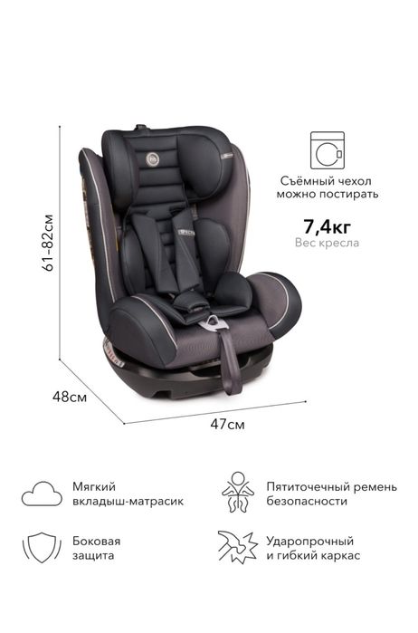 Автокресло Happy baby SPECTOR 0/1/2/3 (до 36 кг) синий