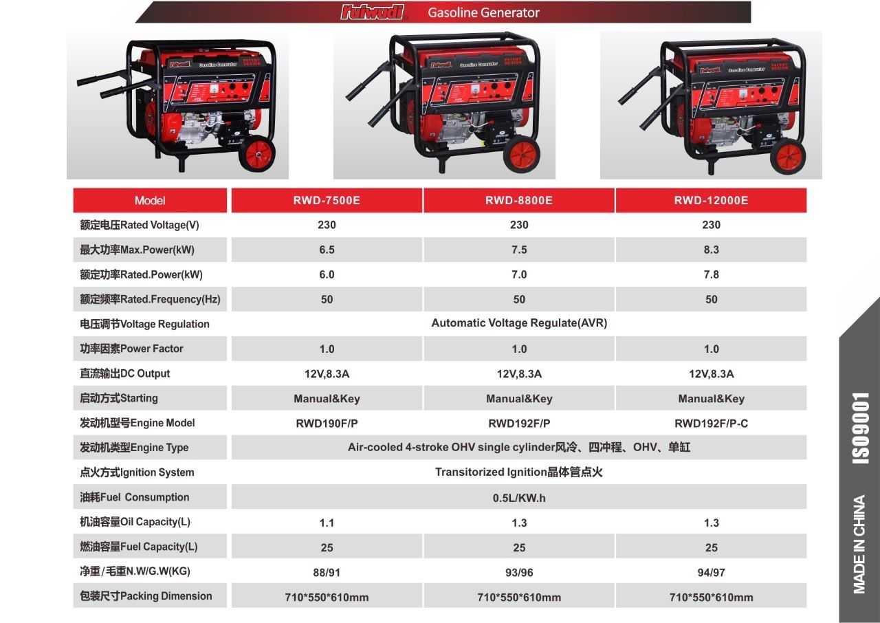 Бензиновый генератор RUIWUDI 7 КВТ, benzinli generator