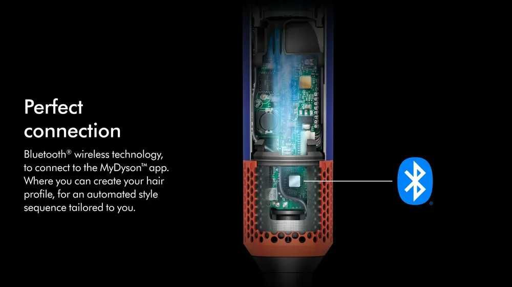 Фен-Стайлер Dyson Airwrap i.d. Long HS08 Straight+Wavy Vinca Blue