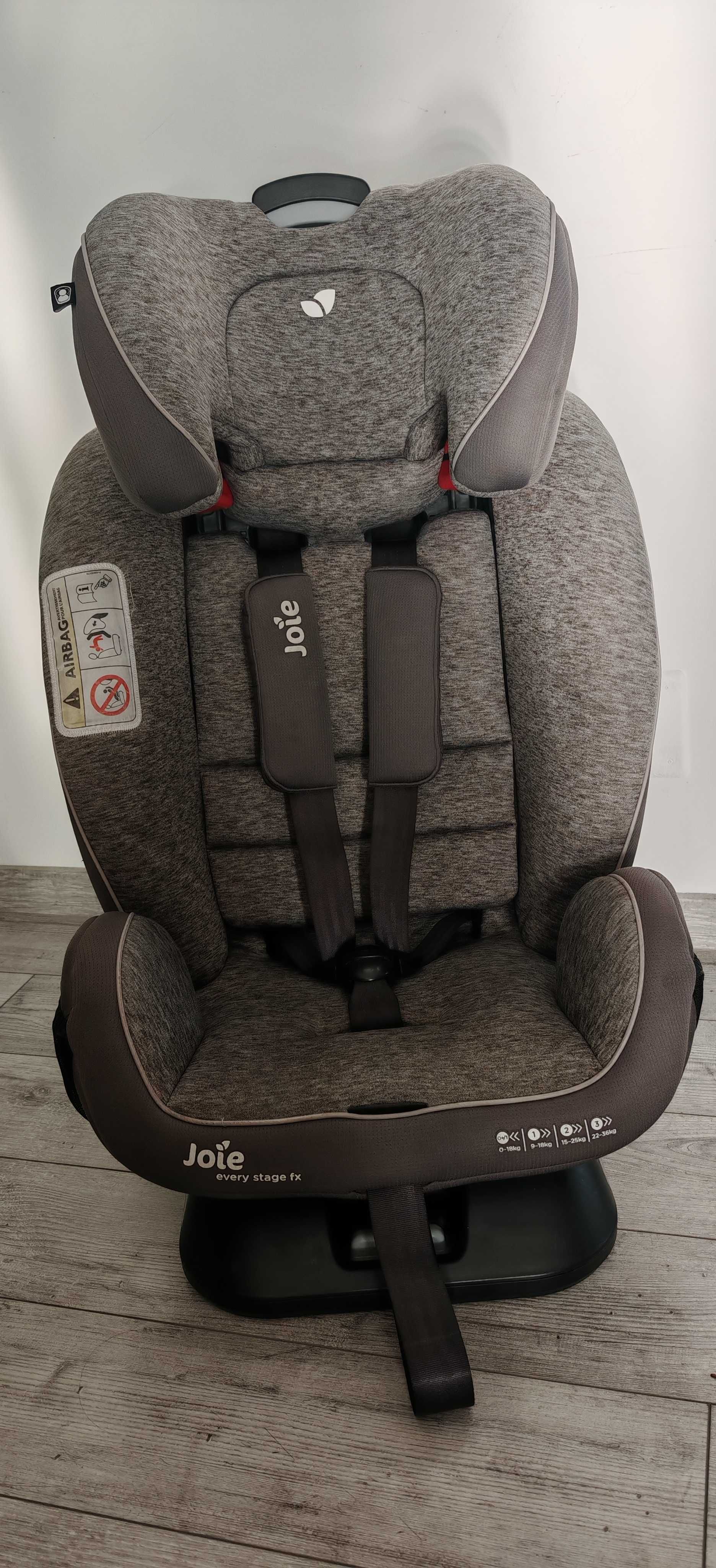 Scaun auto Joie every stage 0-36 kg omologat cu isofix