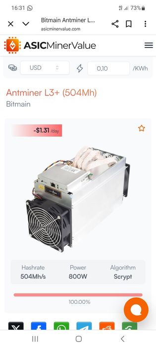 Antminer L3+ submodel 504M