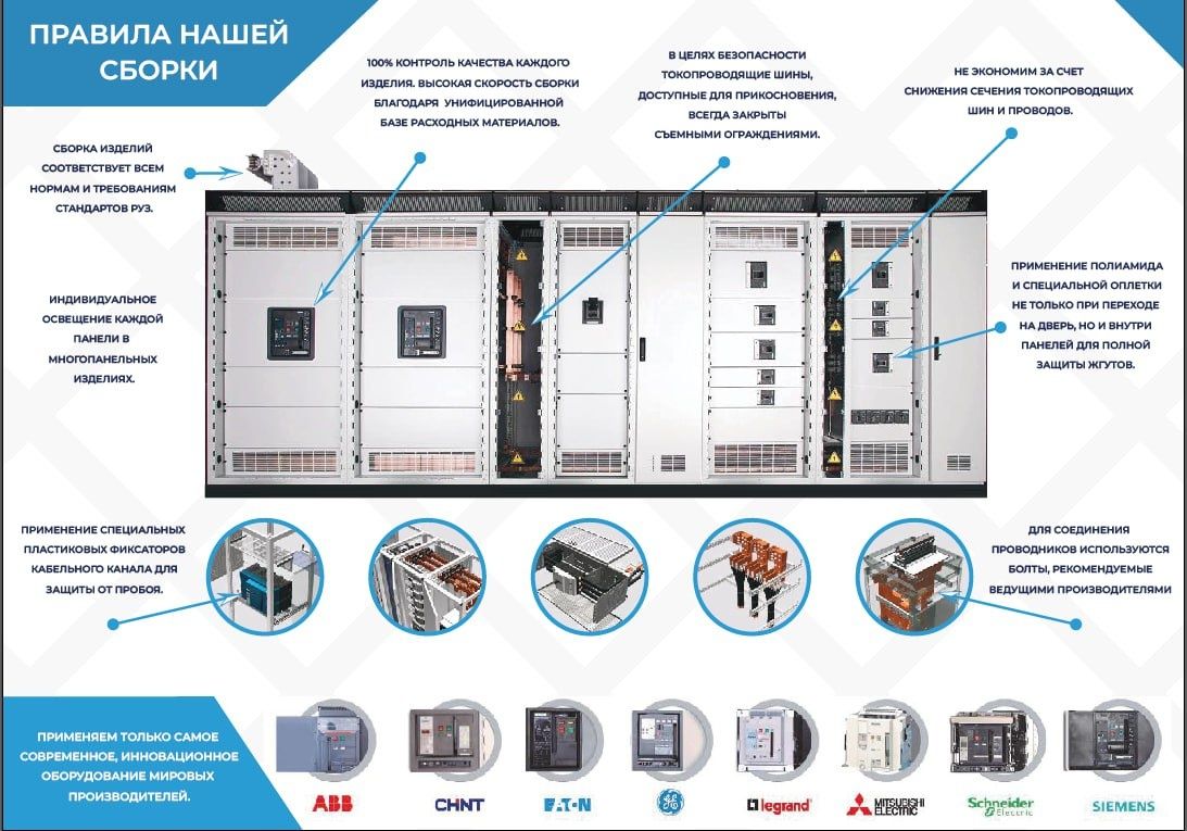 Сборка и производство электрических щитов