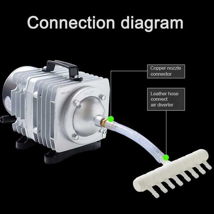 Помпа за въздух компресор HAILEA ACO