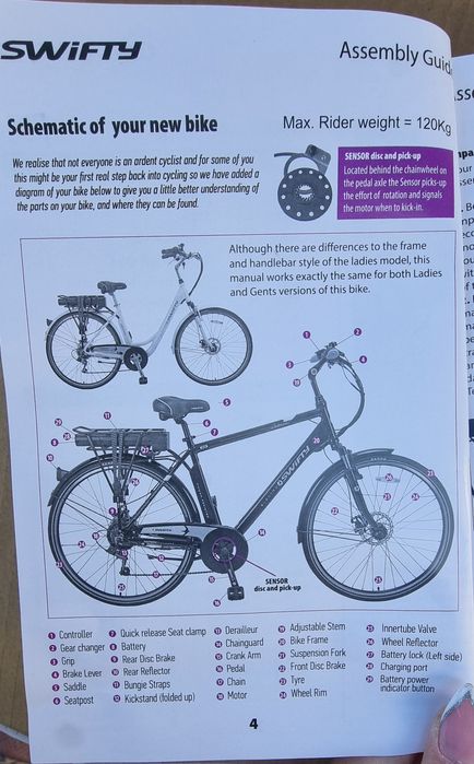 Електрически велосипед Swifry