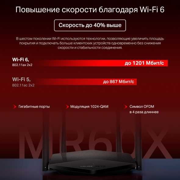 Wi‑Fi роутер Mercusys MR60X
Двухдиапазонный