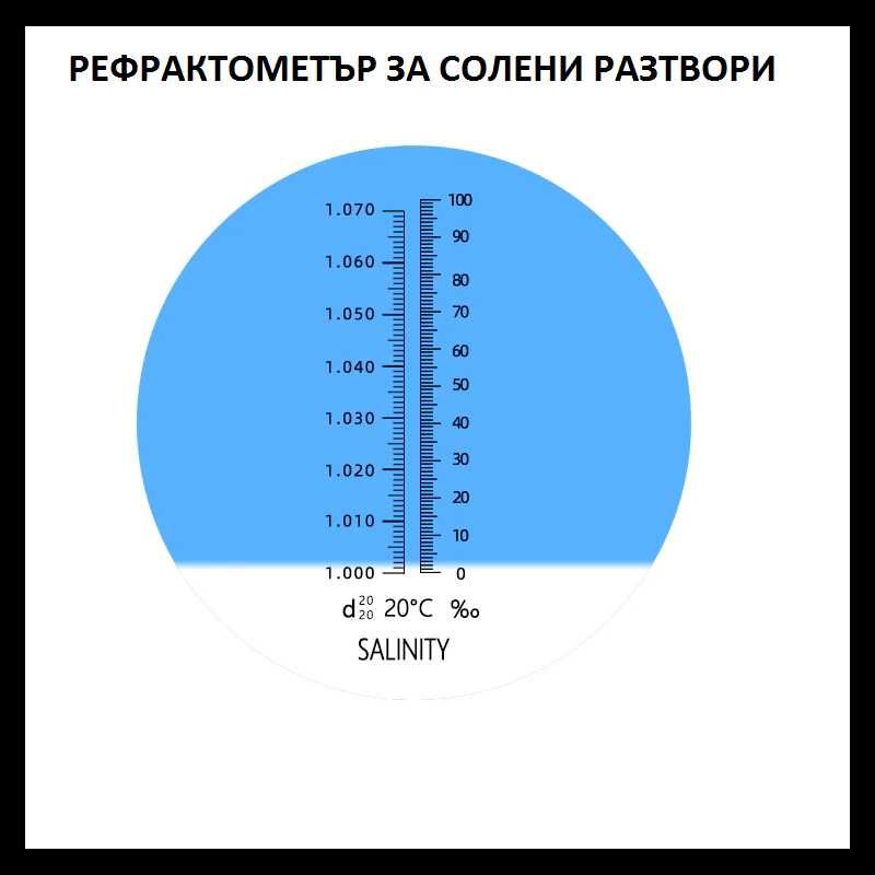 Рефрактометър за сол (соленост във водни разтвори) за аквариуми и др.