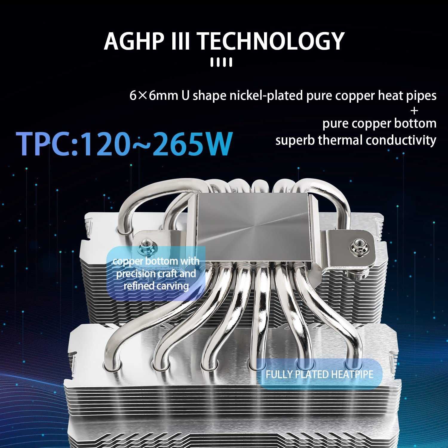 Cooler procesor Thermalright Peerless Assassin 120 SE
