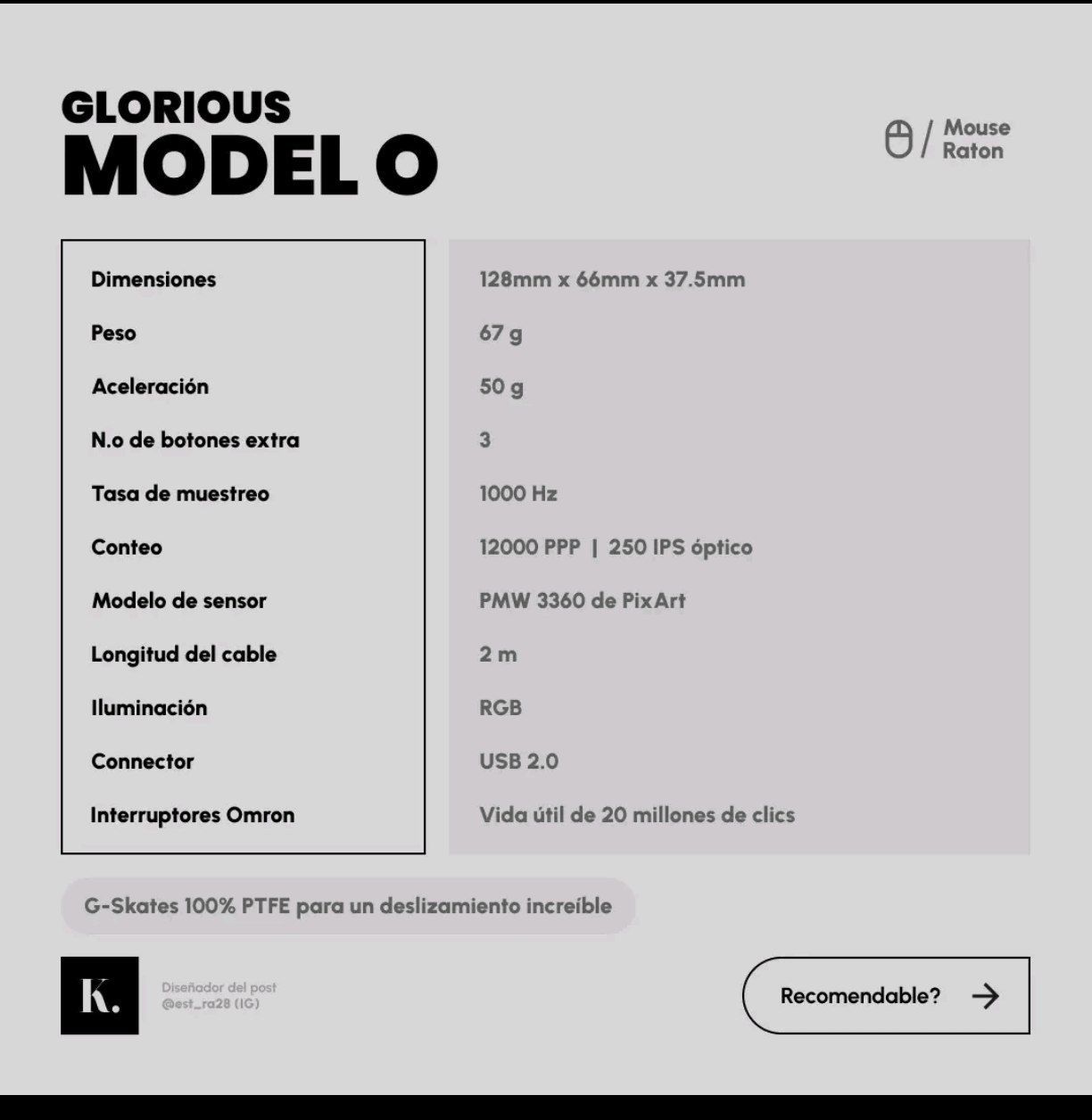 Мышка Glorious Model 0 MATTE WHITE