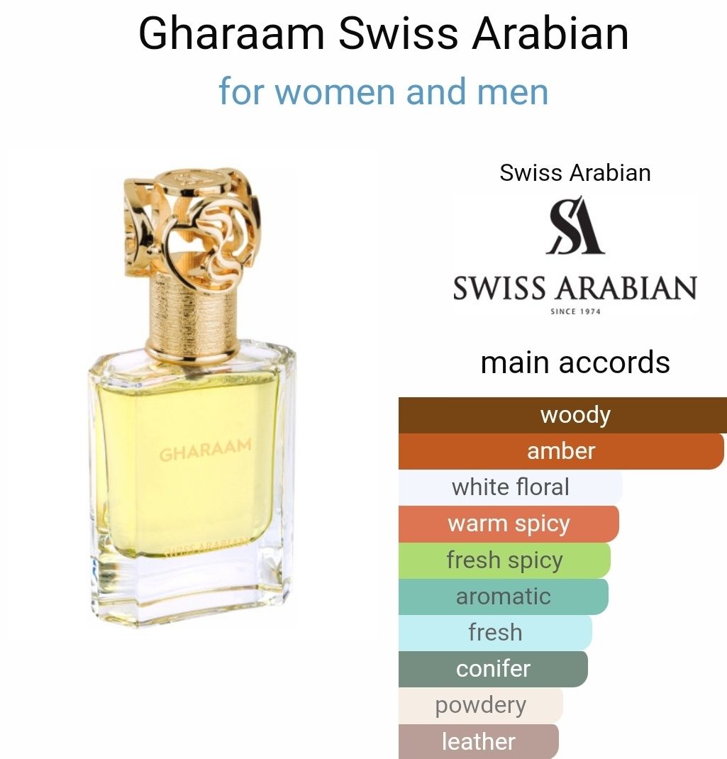 Apa de parfum unisex Arabesc Gharaam swiss arabian