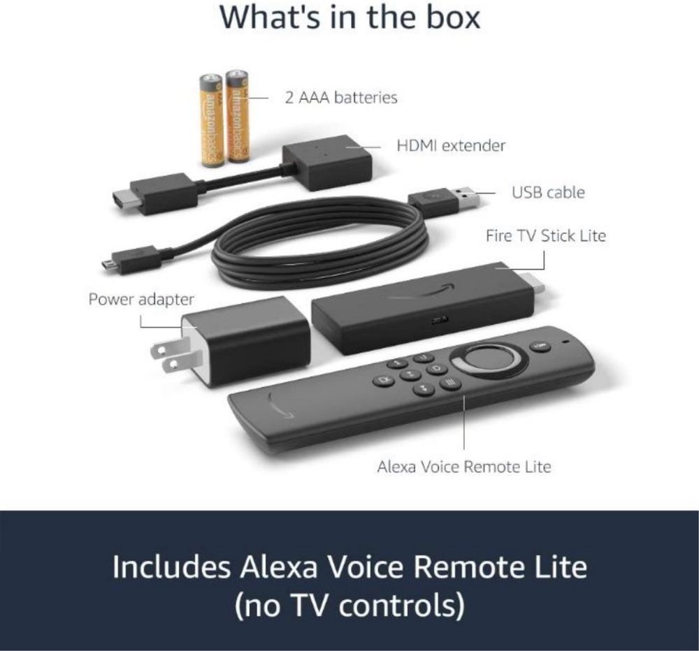 Amazon Fire Tv Stick, Инновационный TVBOX от Амазон