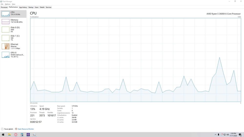 Procesor Ryzen 5 3600x 4.20mhz