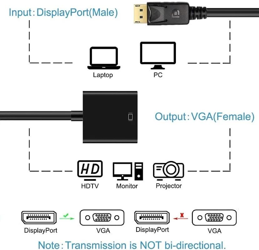 Переходник с Displayport на VGA, адаптер