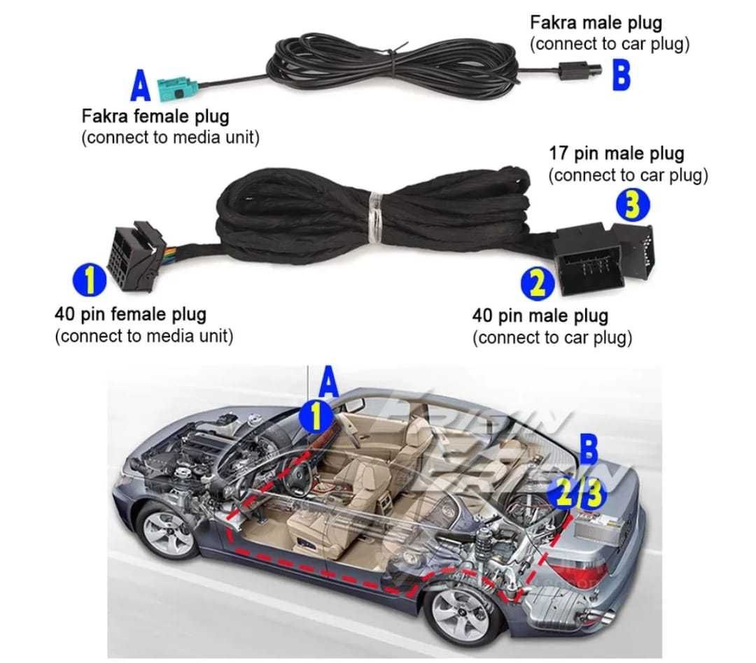 Cabluri de Extensie 6M, 12 pini pt BMW e53/e39/e46