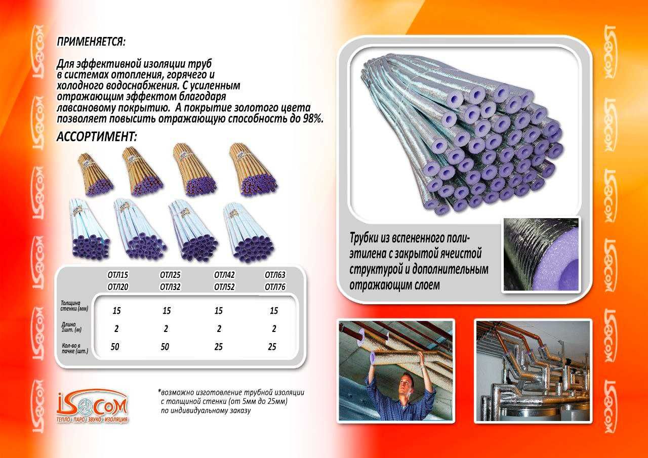 изоляция для труб разных диаметров от производителя из разных покрытий