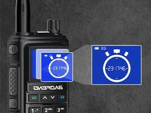 Нови модел baofeng 17m Двубандова радиостанция 5w，usb Зареждане