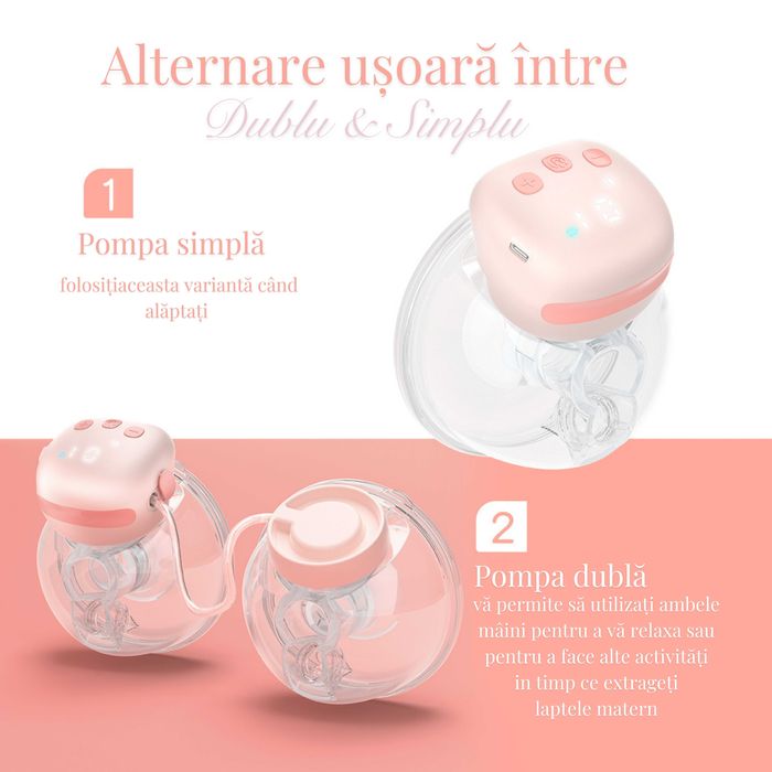 Pompa de San Electrica DUBLA cu Masaj,Corecteaza Mamelonul Inversat