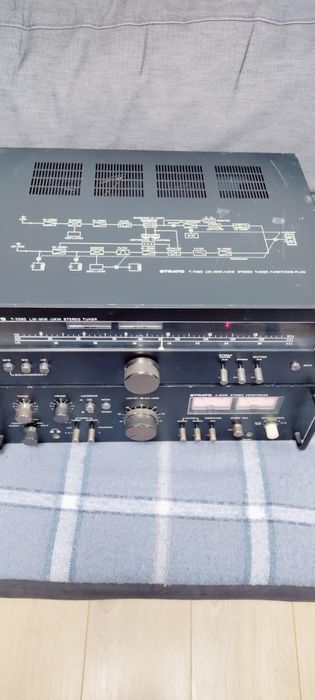 Vand linie STRATO ,A-9009 si T-7090