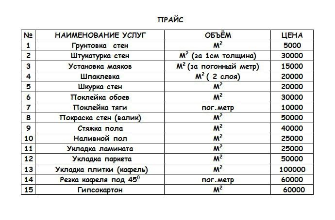Santexnik! Elektrik! Remont! Сантехник! Электрик! Ремонт!Мелкий ремонт