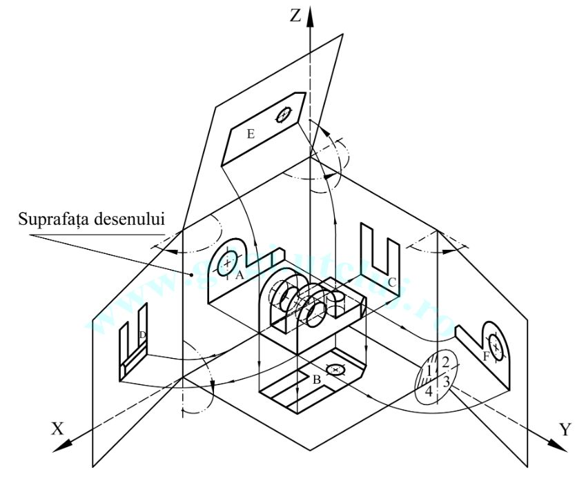 Desene tehnice / Meditatii Geometrie Descriptiva/Desen Tehnic