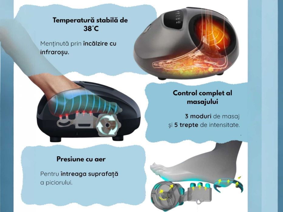 Aparat de masaj pentru picioare, cu presopunctura si incalzire