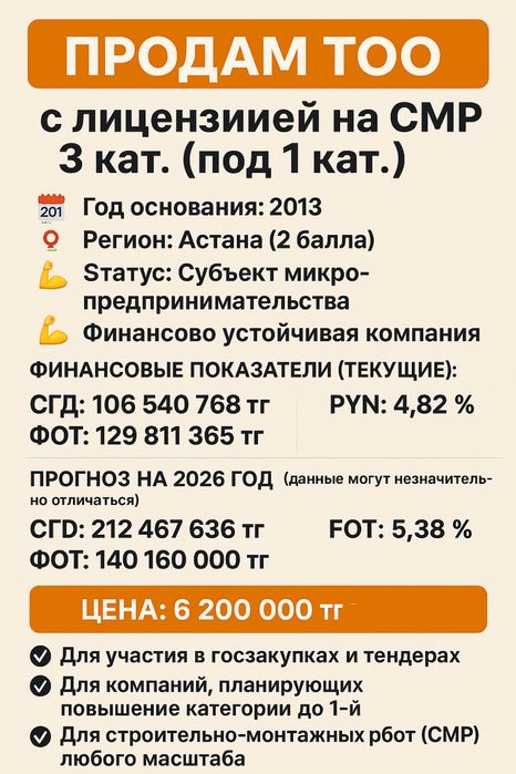 Продам ТОО с лицензией на СМР 3 кат под 1 с фин устойчивостью