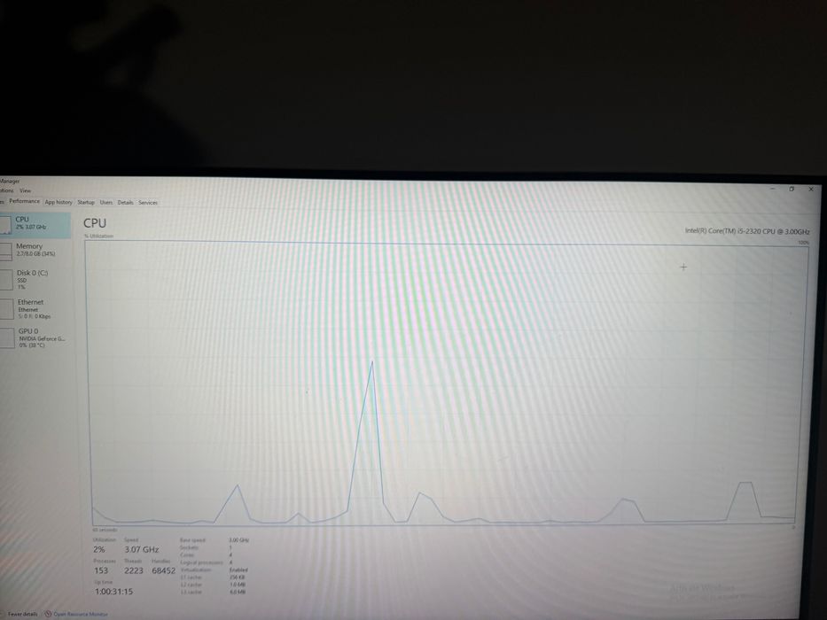 Pc Gaming GTX 1050 TI