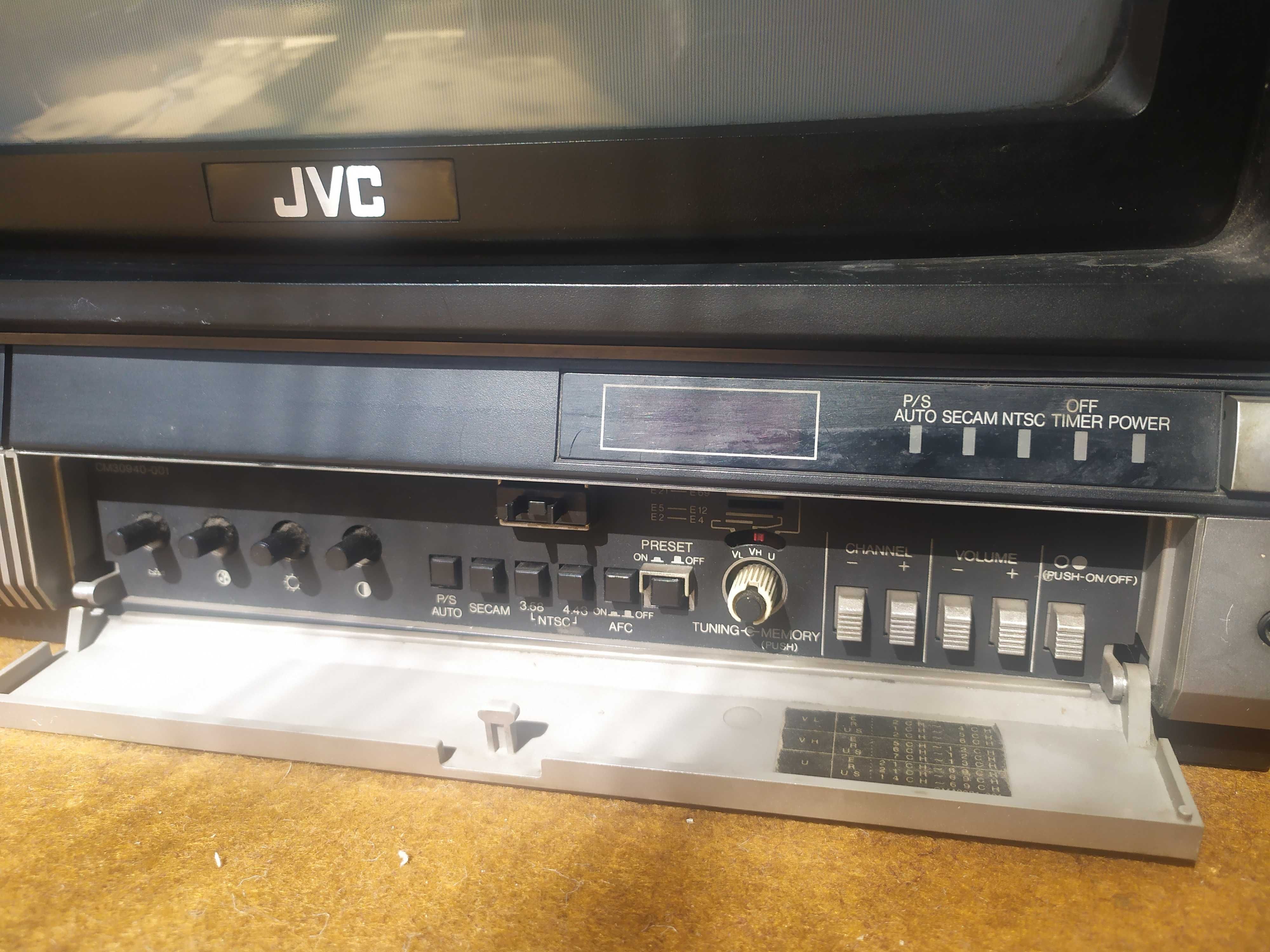 Малък телевизор JVC