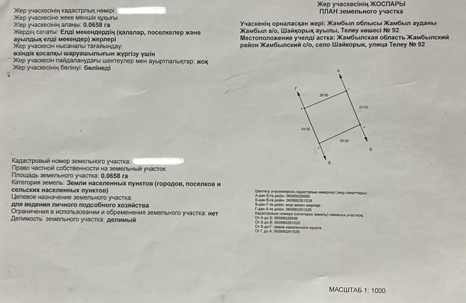 Земельный участок продается.