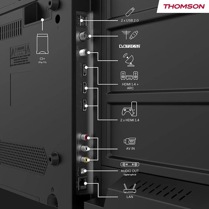 Нов  smart телевизор Thomson 32"