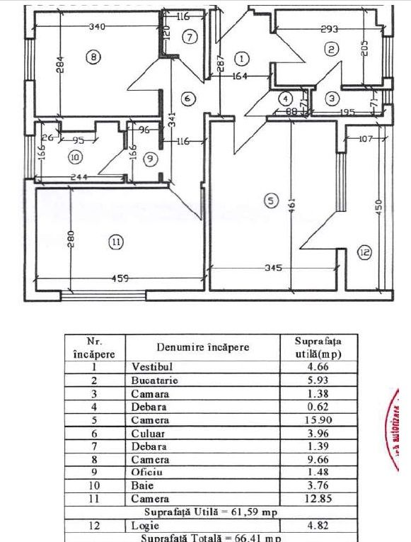 Închiriere Apartament - Sectorul 4, București