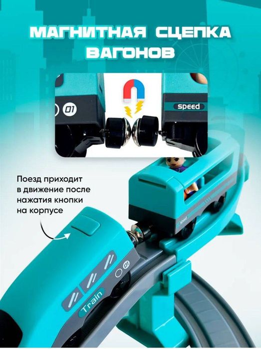 Доставкa Игрушечный транспорт
Железные дороги
Железные дороги
Желе