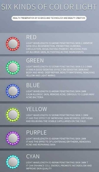 Масажор за лице/тяло 6 в 1 EMS функции, ултразвук, фотон, йони