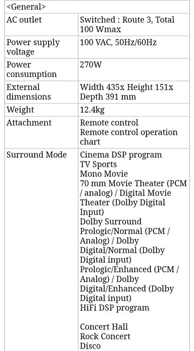 Усилвател / Ресивър YAMAHA DSP-A595a